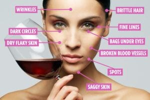 What are the true effects of alcohol on your skin? - D'Souza Aesthetics